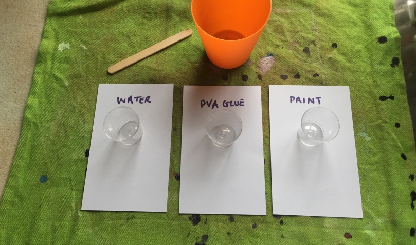 Acrylic Paint Pouring Recipe