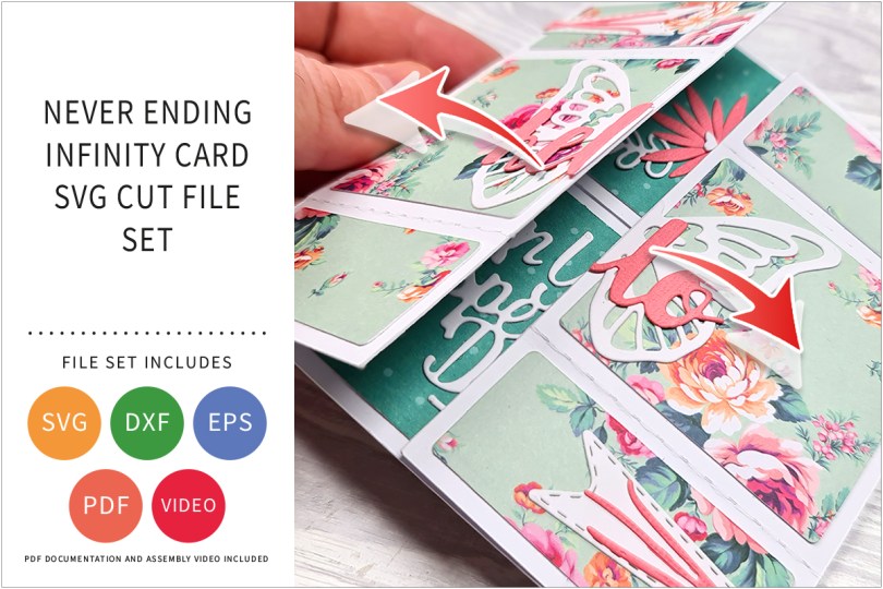 Never Ending Card SVG Cut File Set